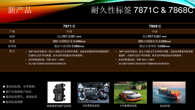 7871C 7868C New Introduction V2.png